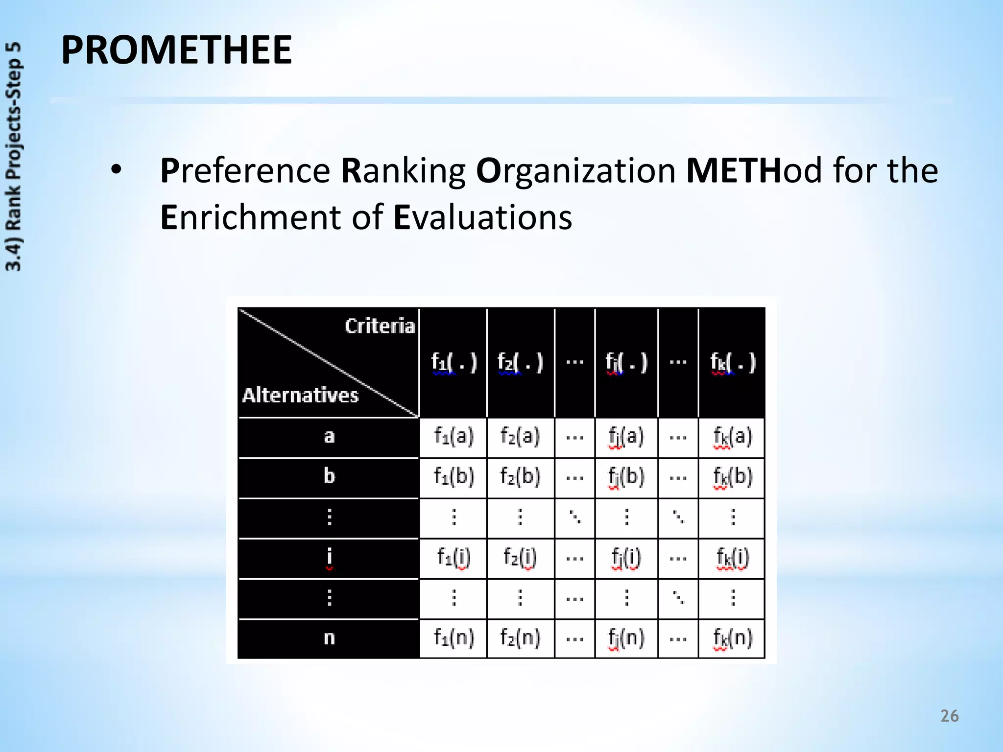 26
PROMETHEE
• Preference Ranking Organization METHod for the
Enrichment of Evaluations
 