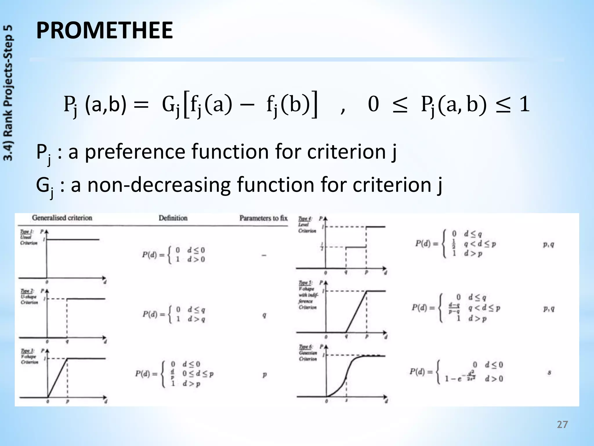 27
PROMETHEE
Pj (a,b) = Gj fj a − fj b , 0 ≤ Pj(a, b) ≤ 1
Pj : a preference function for criterion j
Gj : a non-decreasing function for criterion j
 