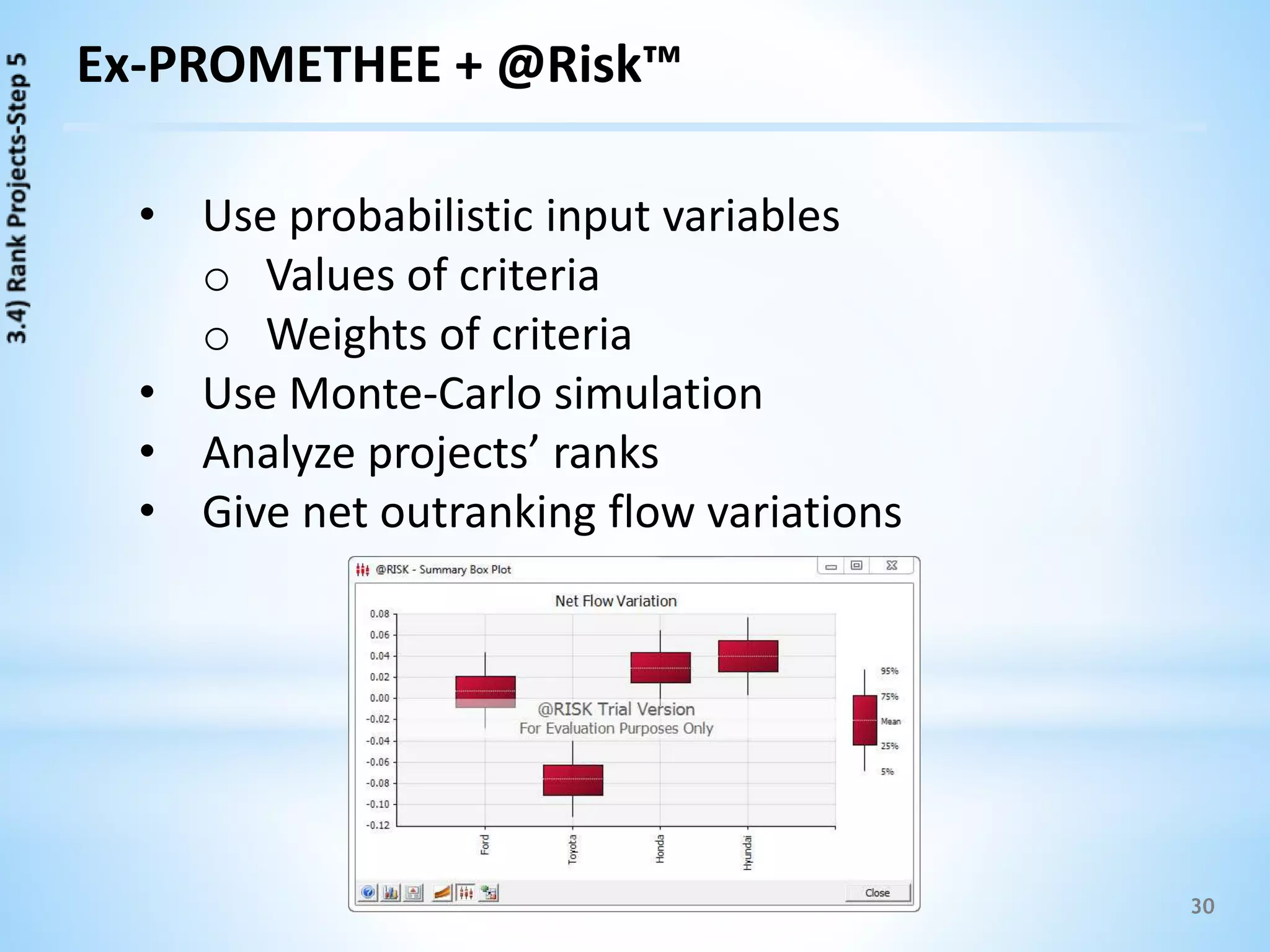30
Ex-PROMETHEE + @Risk™
• Use probabilistic input variables
o Values of criteria
o Weights of criteria
• Use Monte-Carlo simulation
• Analyze projects’ ranks
• Give net outranking flow variations
 