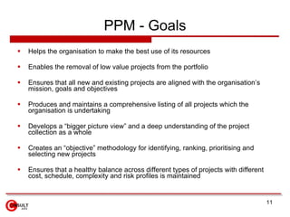 Project Portfolio Management Slide 11