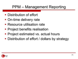 PPM – Management Reporting
   Distribution of effort
   On-time delivery rate
   Resource utilisation rate
   Project ...