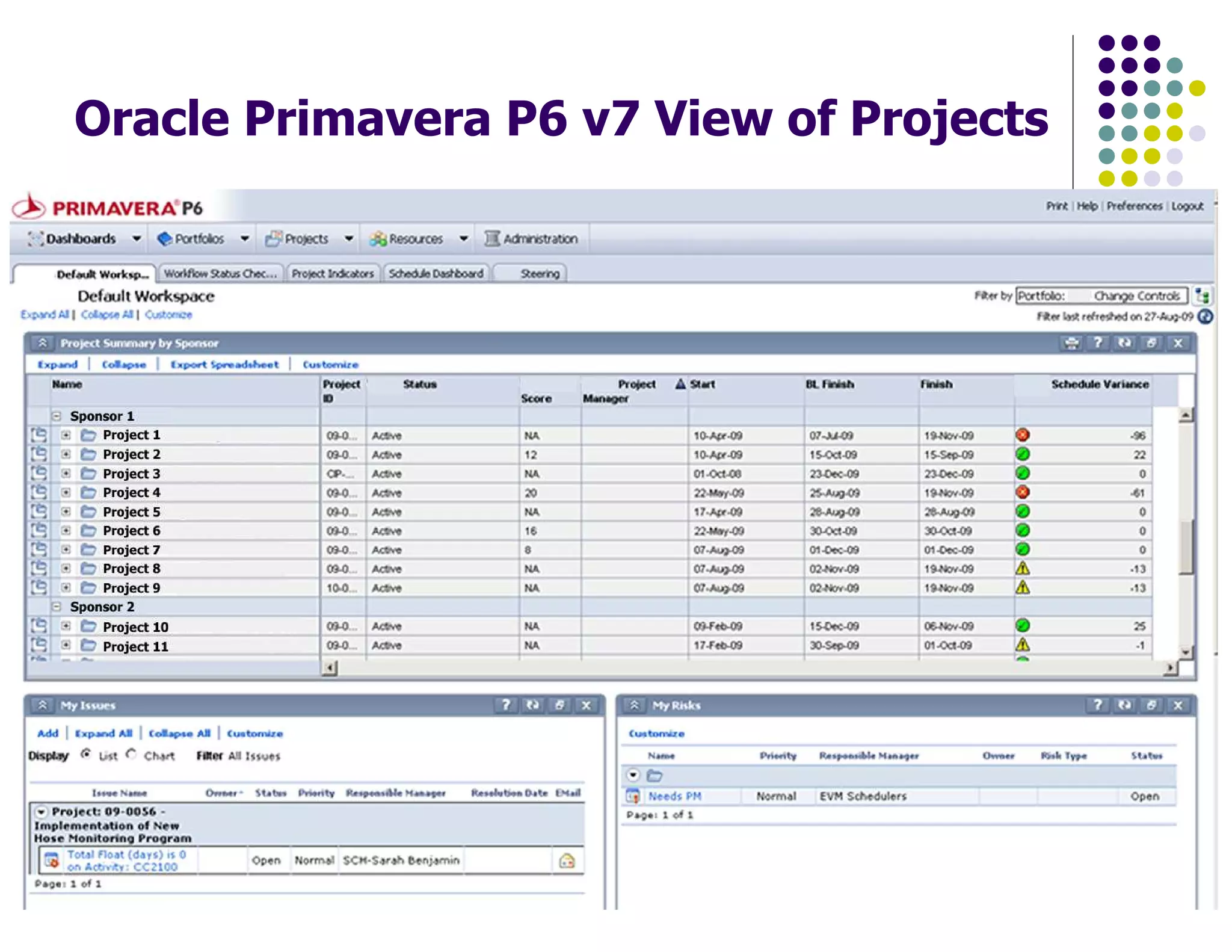 Oracle Primavera P6 v7 View of Projects
 