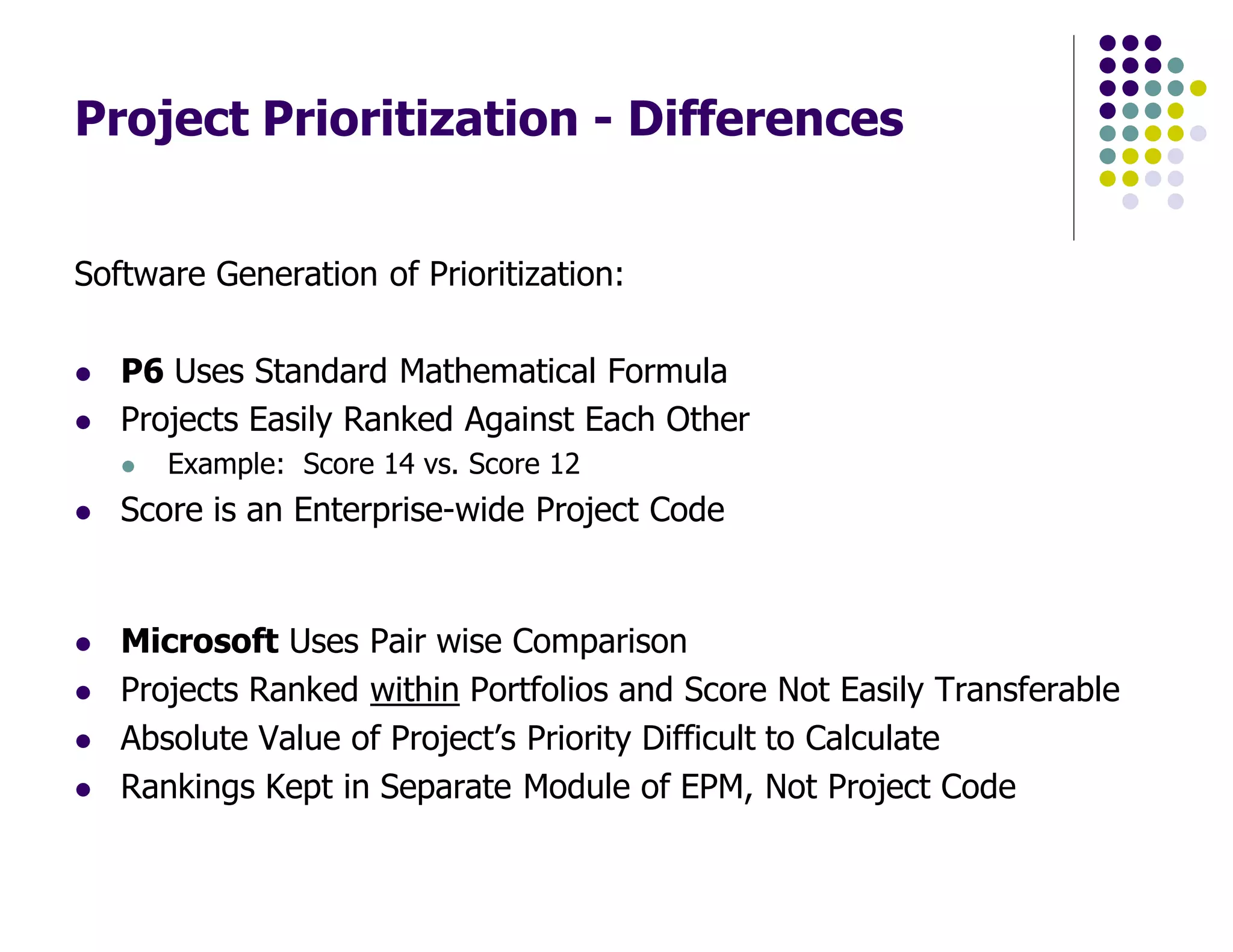 Project Prioritization - Differences
Software Generation of Prioritization:
P6 Uses Standard Mathematical Formula
Projects Easily Ranked Against Each Other
Example: Score 14 vs. Score 12
Score is an Enterprise-wide Project Code
Microsoft Uses Pair wise Comparison
Projects Ranked within Portfolios and Score Not Easily Transferable
Absolute Value of Project’s Priority Difficult to Calculate
Rankings Kept in Separate Module of EPM, Not Project Code
 