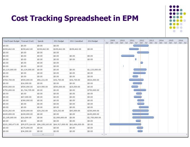 project spreadsheet template