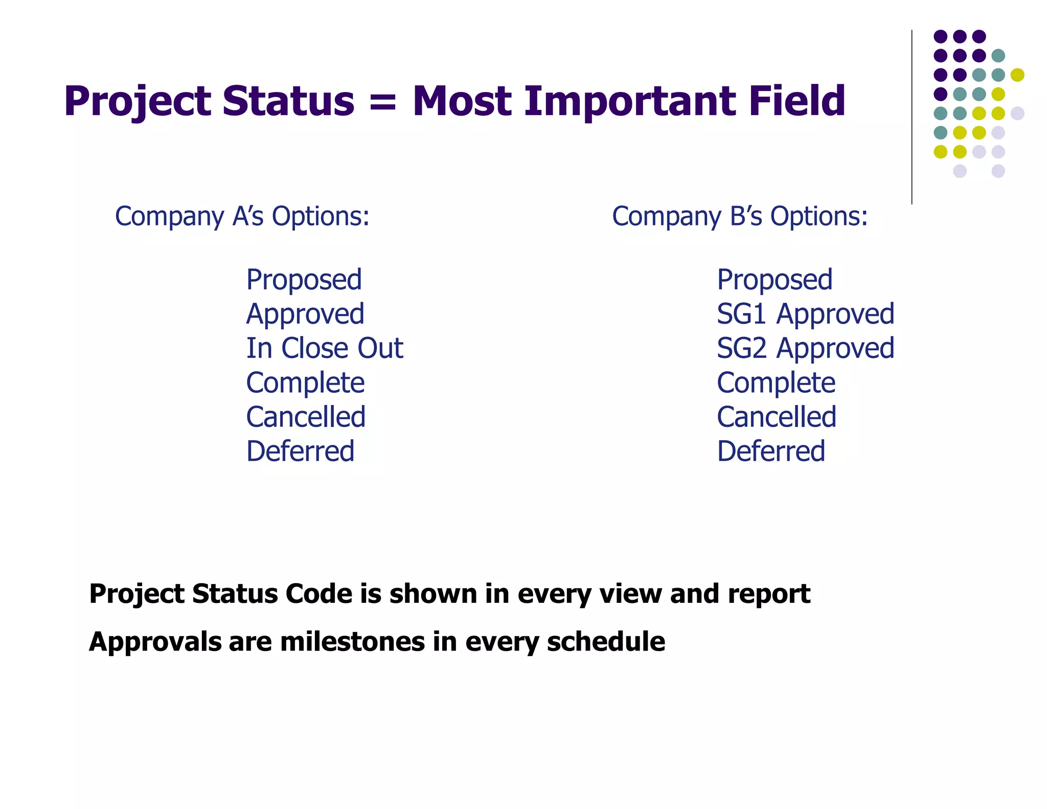 Project Status = Most Important Field
Proposed
Approved
In Close Out
Complete
Cancelled
Deferred
Proposed
SG1 Approved
SG2 Approved
Complete
Cancelled
Deferred
Company B’s Options:Company A’s Options:
Project Status Code is shown in every view and report
Approvals are milestones in every schedule
 