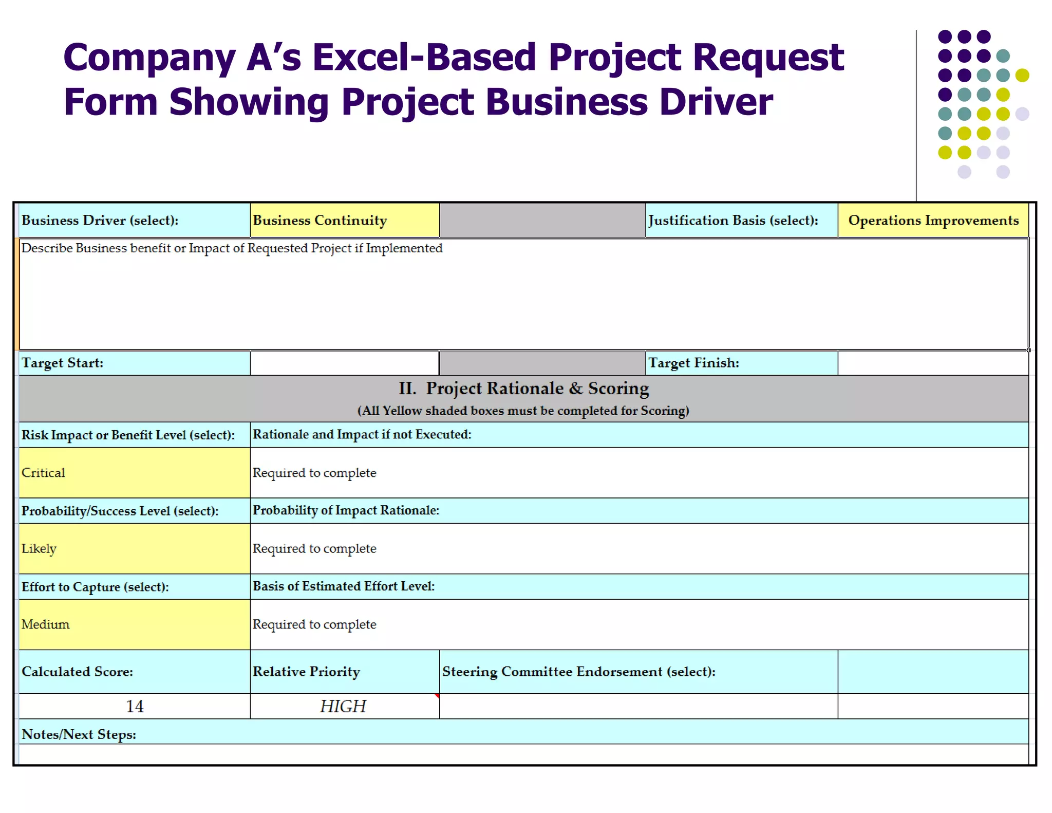 Company A’s Excel-Based Project Request
Form Showing Project Business Driver
 