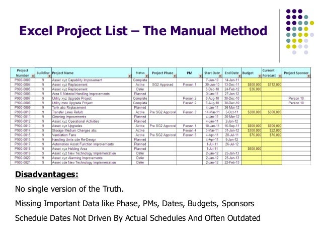 project portfolio management comparison of microsoft epm and primav