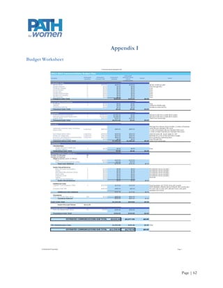 Advisory Committee Invitation Letter

[Insert Date], 2013

Dear (Name):

Policy Advisory Toward Health (PATH) for women a research translation, data analysis, and community outreach organization invites
you to serve on a newly formed Outreach Program Advisory Committee. In pursuit of its mission, PATH for women provides health
coalitions, legislators, community organizations, and advocacy groups with relevant and accurate information to encourage and
support their efforts to develop effective, evidenced-based policy initiatives. In addition, we identify potential strategic partners for
our collaborators.

You have been identified as a potential advisory committee member based on your work on public health and community issues
generally, or specifically women‟s health issues. PATH for women will only be as effective, culturally competent, and relevant as the
broad range of perspectives on health care and expertise in health and community issues that it uses to guide its program
development and organizational processes. We believe that your background, interests, and passion will help the PATH for women
successfully meet its mission.

PATH for women is the result of a strategic partnership between OHSU Center for Women‟s Health (CWH) and Portland State
University‟s Women, Gender, and Sexuality Studies Department. PATH for women draws its evidenced based health related
information form CWH‟s Making the Grade on Women‟s Health: A National and State-by-State Report. As a member of the
advisory committee, you would have direct access to PATH for women’s expertise in translating research into effective
programmatic policy and we would be pleased to support your organization’s advocacy efforts.



The main role of the Outreach Program Advisory Committee is to advise, assist, and support the efforts of PATH for women staff
and directors as your expertise and energy allow. There will be an initial meeting where PATH for women will provide an overview the
organization, its objectives, a description of CWH‟s Making the Grade on Women's Health Report Card, and the health status and
policy indicators that the report card identified by as a concern for women's health in Oregon. Committee members will then have
an opportunity to identify the indicators that they wish to help PATH for women address. Thereafter we will host an annual meeting
to complete a year-end review and discuss PATH for women’s goals for the following year. Lastly, we may contact you throughout the
year with specific requests for assistance and advice.

If you would consider being a member of this PATH for women Outreach Program Advisory Committee, please let us know using the
e-mail address below. We look forward to hearing from you and appreciate your consideration. You can learn more about the Report
Card at http://hrc.nwlc.org and about PATH for women at www.pdx.edu/ws/PATH for women. If you have questions or concerns,
please contact Torrie Fields, PATH for women Co-Director of Outreach, at tkfields@pdx.edu or (503) 922-3270.
Sincerely,                                                               Sincerely,



Jamie Ross, PhD                                                          Michelle Berlin, MD, MPH
Co-Director, Outreach PATH for women                                     Director, Research, PATH for women
Assistant Professor, PSU                                                 Associate Director, OHSU
Women, Gender, & Sexuality Studies Program                               Center for Women‟s Health




                                                                                                                               Page | 62
 