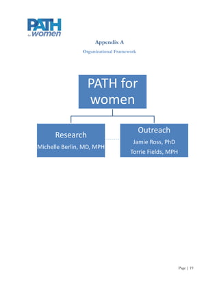 Appendix B
Strategic Planning Process Map and Worksheets




Source Bryson, J. M. (2004). Strategic planning for public and nonprofit organizations: a guide to strengthening and
sustaining organizational achievement (3 ed.). San Francisco, CA: Jossey-Bass.




                                                                                                                Page | 20
 