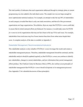 The total number of indicators that each organization addressed through its strategic plans or current

programming was also added to the individual scores. The sample size was not large enough for

more sophisticated statistical analyses. For example, an attempt to take the top 30% of stakeholders

in each category revealed that there is only one trade association, and that all of the government

organizations are large organizations. Nevertheless, there are steps that PATH for women could take

to ensure that its initial outreach efforts are balanced. For instance, it would make sense for PATH

for women to invite organizations that may not have been in the top 10 for each issue. For example,

stakeholders from rural areas may be of more interest than those from urban areas despite their

score. A complete analysis of the data is available in Appendix C.


Stakeholder Management: Recommendations/Implications

This stakeholder analysis is only valuable if PATH for women leverages the results and creates a

stakeholder management process. Therefore, stakeholder management should be continual, and the

stakeholder analysis should be updated regularly so that PATH for women can continue to identify

new stakeholders, changes to current stakeholders, and new information that current management

efforts produce. The Clarkson Centre for Business Ethics (1999), also outlines seven principles of

stakeholder management that PATH for women should incorporate in its management processes.

(See Appendix C for a detailed discussion of these principles).




                                                                                             Page | 14
 