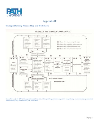 Appendix B
Strategic Planning Process Map and Worksheets




Source Bryson, J. M. (2004). Strategic planning for public and nonprofit organizations: a guide to strengthening and sustaining organizational
achievement (3 ed.). San Francisco, CA: Jossey-Bass.




                                                                                                                                   Page | 17
 