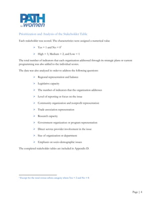 Prioritization and Analysis of the Stakeholder Table
Each stakeholder was scored. The characteristics were assigned a numerical value

                 Yes = 1 and No = 01

                 High = 3, Medium = 2, and Low = 1

The total number of indicators that each organization addressed through its strategic plans or current
programming was also added to the individual scores.

The data was also analyzed in order to address the following questions:

                 Regional representation and balance

                 Legislative capacity

                 The number of indicators that the organization addresses

                 Level of reporting or focus on the issue

                 Community organization and nonprofit representation

                 Trade association representation

                 Research capacity

                 Government organization or program representation

                 Direct service provider involvement in the issue

                 Size of organization or department

                 Emphasis on socio-demographic issues

The completed stakeholder tables are included in Appendix D.




1   Except for the rural versus urban category where Yes = 2 and No = 0.




                                                                                                         Page | 4
 