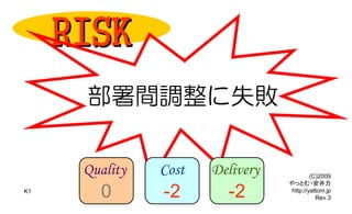 RISK
      部署間調整に失敗

      Quality   Cost   Delivery            (C)2009
                                  やっとむ・安井力

        0       -2       -2        http://yattom.jp
K1
                                             Rev.3
 