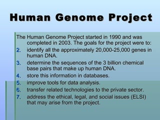Human Genome Project The Human Genome Project started in 1990 and was completed in 2003. The goals for the project were to: identify all the approximately 20,000-25,000 genes in human DNA. determine the sequences of the 3 billion chemical base pairs that make up human DNA. store this information in databases. improve tools for data analysis. transfer related technologies to the private sector.  address the ethical, legal, and social issues (ELSI) that may arise from the project.  