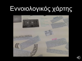 Εννοιολογικός χάρτης
 