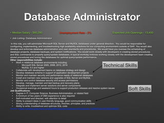 Database Administrator
• Median Salary - $80,280 Unemployment Rate - 2% Expected Job Openings - 13,400
• Job Listing- Database Administrator
In this role, you will administer Microsoft SQL Server and MySQL databases under general direction.  You would be responsible for
conﬁguring, implementing, and troubleshooting high availability solutions for our computing environment outside of SAP.  You would also
develop and enforces database administration and user standards and procedures.  We would have you oversee the scheduling of
database projects, database backups, and system notiﬁcations.  You would work closely with developers in creating stored procedures
and SQL commands to properly query/update databases. A typical workday invloves working closely with the development team creating
stored procedures and tuning the databases for optimal query/update performance.
Other responsibilities include:
• Work in relational database environments including:
◦ Microsoft SQL Server 2005, 2008, 2012, 2014
◦ MySQL 5.0 and higher
• Collaborate with development teams on database strategy and design
• Develop database schema in support of application development projects
• Monitor and maintain security and performance needs of relational databases
• Install and maintain new versions and upgrades of SQL Server and MySQL
• Monitor and control database security and access permissions
• Develop, manage, maintain and test backup and recovery plans
• Integrate and implement server solutions and server components
• Occasional evenings and weekend hours to support production releases and resolve system issues
Job Qualifications:
• Degree in IT, Computer Science, Business Administration, or related field
• A minimum of two years of DBA experience is also required
• Self-motivated and directed, with attention to detail
• Ability to present ideas in user-friendly language, good communication skills
• Strong understanding of database structures, theories, principles, and practices
• Ability to write, troubleshoot and optimize SQL code
source <https://careers.greenheck.com/job/Minneapolis-Database-Administrator-%28WI%29-WI/352342900/?
Technical Skills
Soft Skills
 