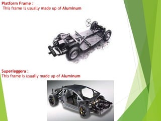 Project powerpoint presentation on Materials used in automotive ...