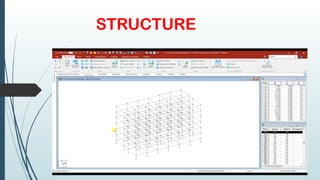 Analysis and Design of G+5 Commercial Building using STAAD Pro | PPTX