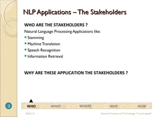 NLP Applications – The StakeholdersNLP Applications – The Stakeholders
WHO ARE THE STAKEHOLDERS ?
Natural Language Processing Applications like:
Stemming
Machine Translation
Speech Recognition
Information Retrieval
30/01/15 National Institute of Technology, Tiruchirappalli
WHO WHAT WHYWHERE HOW
WHY ARE THESE APPLICATION THE STAKEHOLDERS ?
3
 