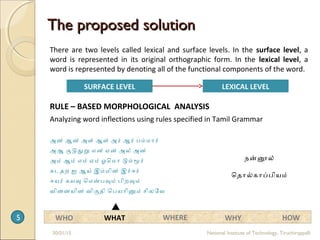The proposed solutionThe proposed solution
There are two levels called lexical and surface levels. In the surface level, a
word is represented in its original orthographic form. In the lexical level, a
word is represented by denoting all of the functional components of the word.
RULE – BASED MORPHOLOGICAL ANALYSIS
Analyzing word inflections using rules specified in Tamil Grammar
அன் ஆன் அள் ஆள் அர் ஆர் பமமார்
அஆ கடதுகற என் ஏன் அல் அன்
அம் ஆம் எம் ஏம் ஓொமா டமமர்
கடதேற ஐ ஆய் இமமின் இர்ஈர்
ஈயர் கயவ ொமனபவம் பிறவம்
விைனயின் விகதேி ொபயாினம் சிலேவ
30/01/15 National Institute of Technology, Tiruchirappalli
WHO WHAT WHYWHERE HOW5
SURFACE LEVEL LEXICAL LEVEL
நனனல்
ொதோலகாபபியம்
 