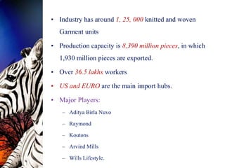 • Industry has around 1, 25, 000 knitted and woven
   Garment units

• Production capacity is 8,390 million pieces, in which
   1,930 million pieces are exported.

• Over 36.5 lakhs workers

• US and EURO are the main import hubs.

• Major Players:
    – Aditya Birla Nuvo

    – Raymond

    – Koutons

    – Arvind Mills

    – Wills Lifestyle.
 