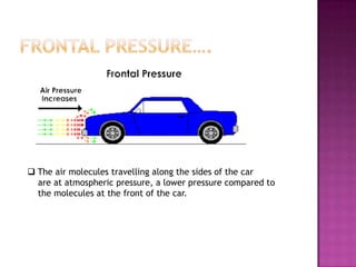  The air molecules travelling along the sides of the car
  are at atmospheric pressure, a lower pressure compared to
  the molecules at the front of the car.
 