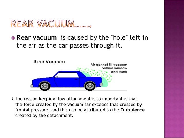 Automobile aerodynamics