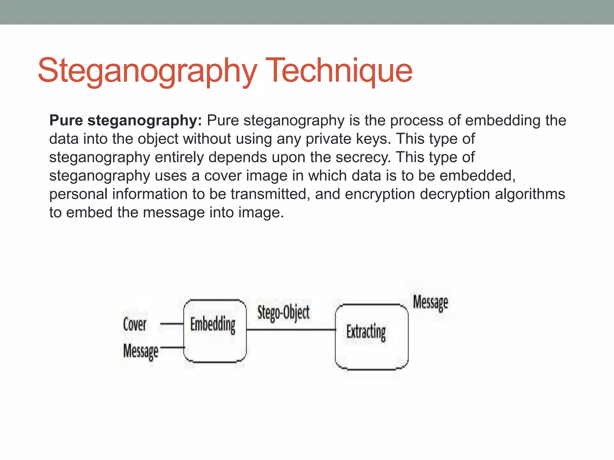 Steganography Technique
Pure steganography: Pure steganography is the process of embedding the
data into the object without using any private keys. This type of
steganography entirely depends upon the secrecy. This type of
steganography uses a cover image in which data is to be embedded,
personal information to be transmitted, and encryption decryption algorithms
to embed the message into image.
 