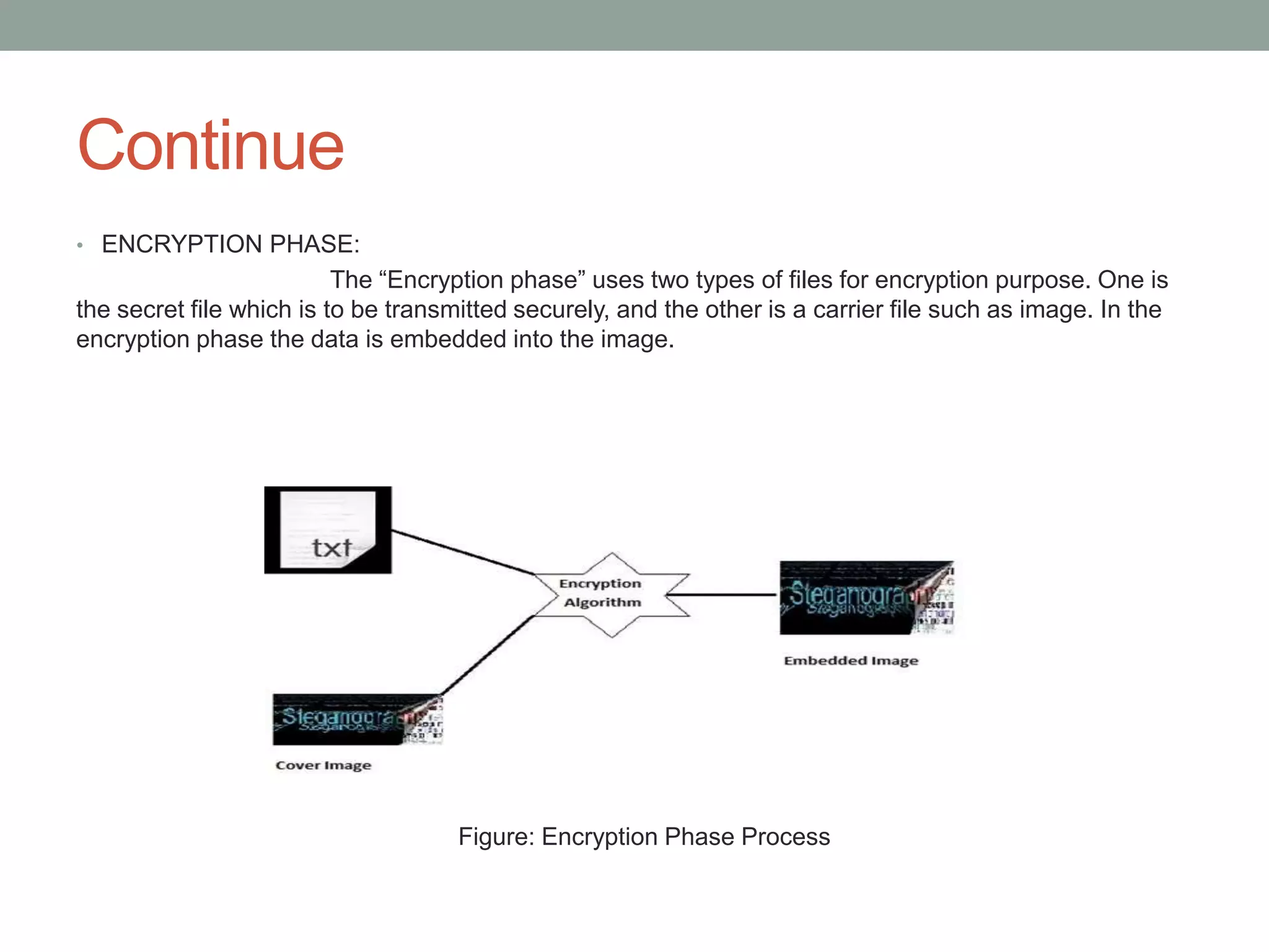 Continue
• ENCRYPTION PHASE:
The “Encryption phase” uses two types of files for encryption purpose. One is
the secret file which is to be transmitted securely, and the other is a carrier file such as image. In the
encryption phase the data is embedded into the image.
Figure: Encryption Phase Process
 