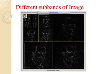 Different subbands of Image
 