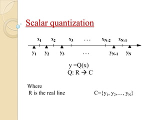 Scalar quantization
y=Q(x)
y =Q(x)
Q: R  C
Where
R is the real line C={y1, y2,…, yN}
 