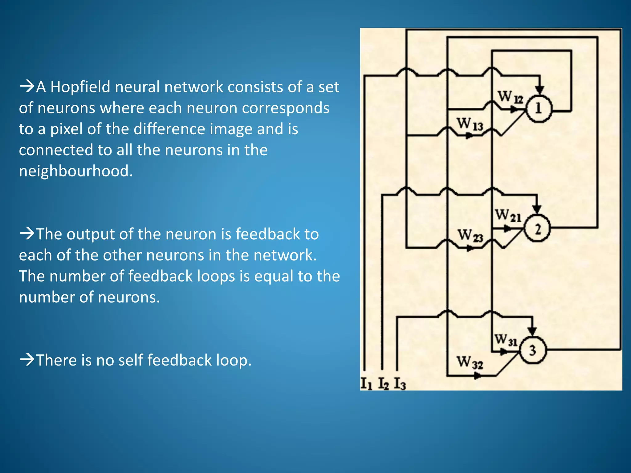 A Hopfield neural network consists of a set
of neurons where each neuron corresponds
to a pixel of the difference image and is
connected to all the neurons in the
neighbourhood.
The output of the neuron is feedback to
each of the other neurons in the network.
The number of feedback loops is equal to the
number of neurons.
There is no self feedback loop.
 