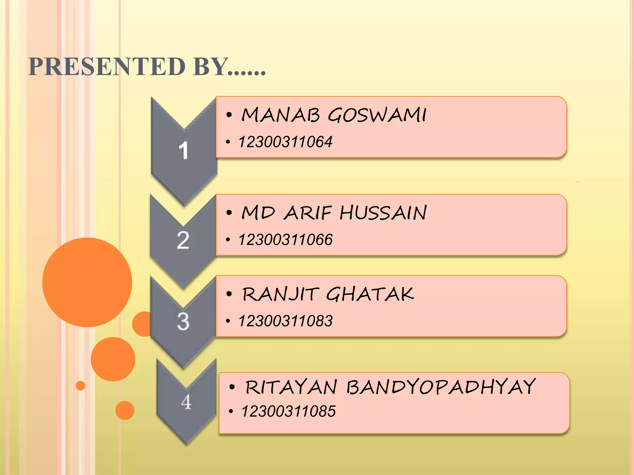 PRESENTED BY...... 
. 
• MANAB GOSWAMI 
• 12300311064 
2 
• MD ARIF HUSSAIN 
• 12300311066 
• RANJIT GHATAK 
• 12300311083 
• RITAYAN BANDYOPADHYAY 
• 12300311085 
 