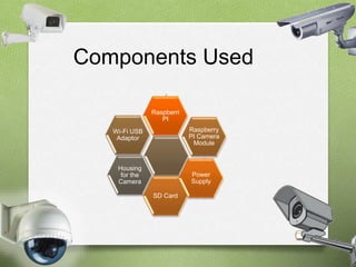 Components Used 
Wi-Fi USB 
Adaptor 
Housing 
for the 
Camera 
Raspberry 
PI Camera 
Module 
SD Card 
Power 
Supply 
Raspberri 
PI 
 