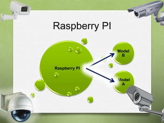 Raspberry PI 
Raspberry PI 
Model 
B 
Model 
A 
 
