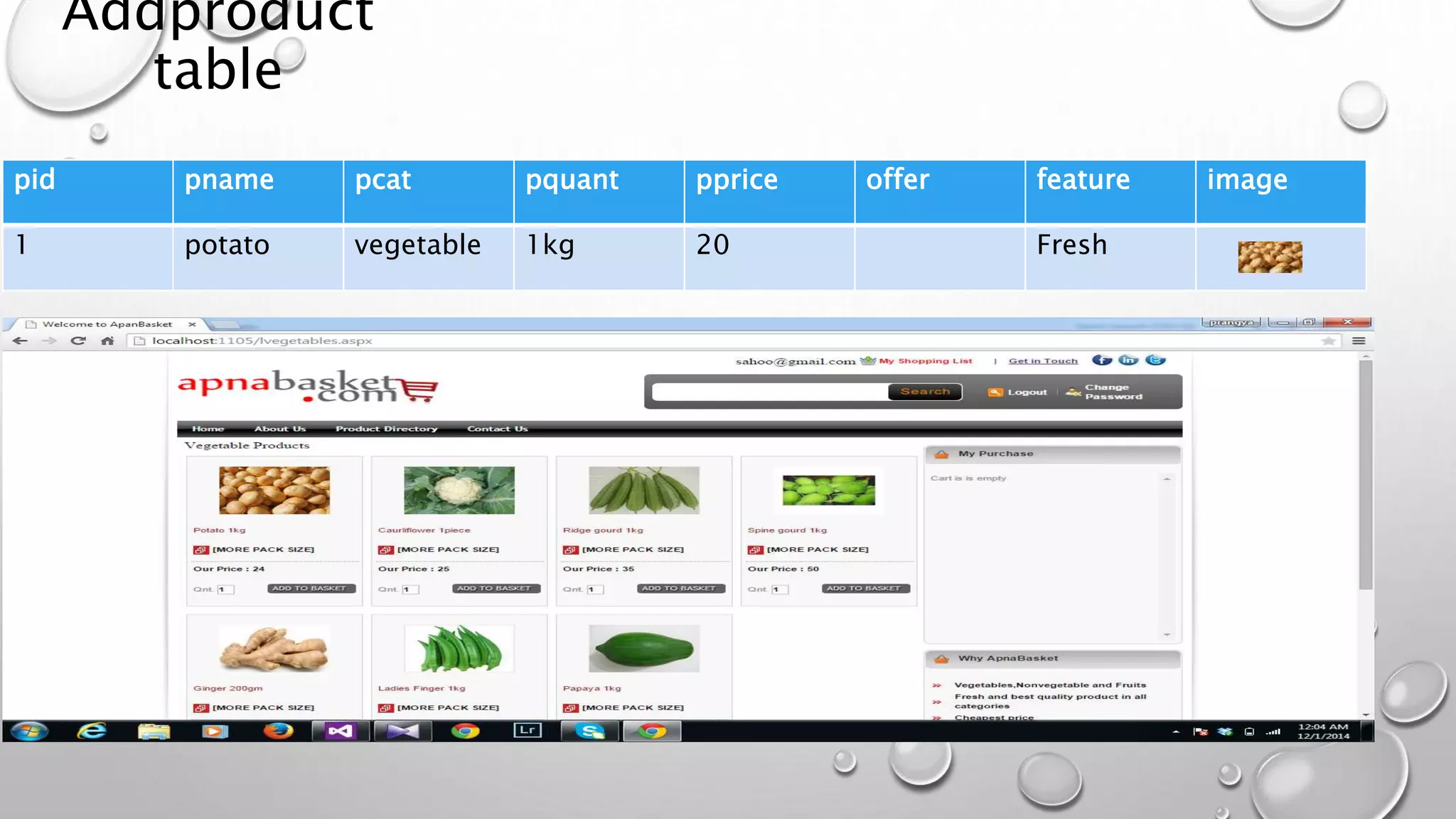 Addproduct 
table 
pid pname pcat pquant pprice offer feature image 
1 potato vegetable 1kg 20 Fresh 
 
