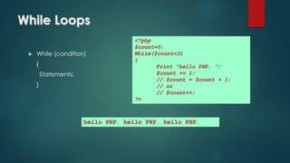 While Loops
 While (condition)
{
Statements;
}
<?php
$count=0;
While($count<3)
{
Print “hello PHP. ”;
$count += 1;
// $count = $count + 1;
// or
// $count++;
?>
hello PHP. hello PHP. hello PHP.
 
