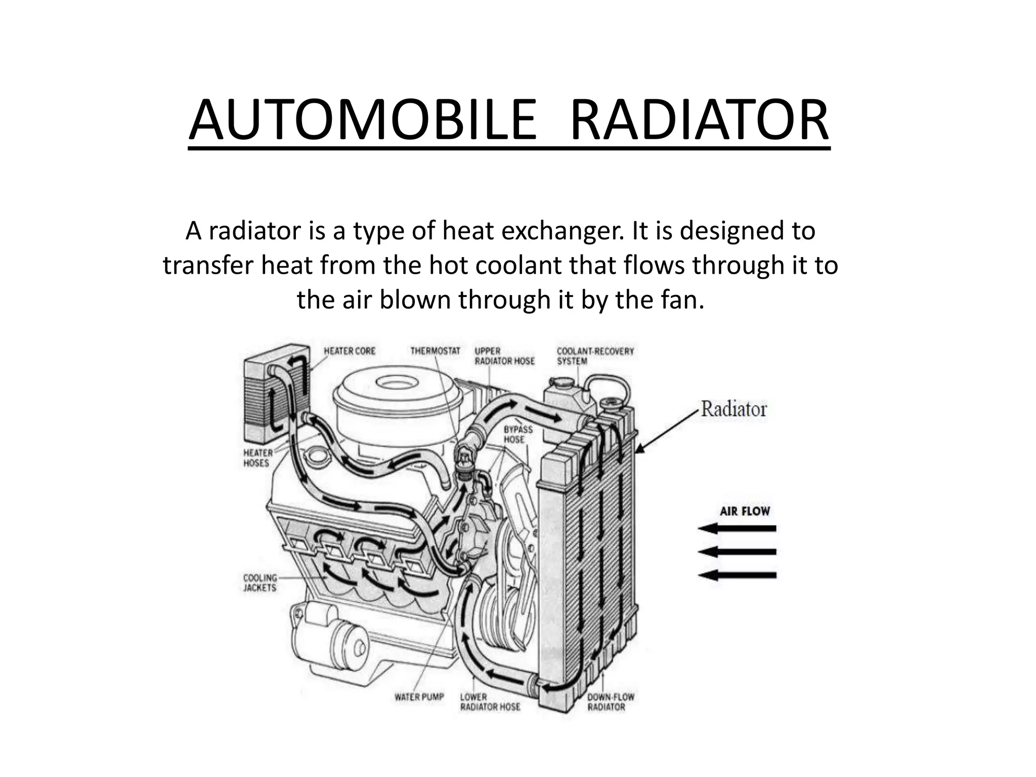 AUTOMOBILE RADIATOR
A radiator is a type of heat exchanger. It is designed to
transfer heat from the hot coolant that flows through it to
the air blown through it by the fan.
 