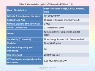 Study of Large Scale Grid interactive Solar PV power plant | PPTX