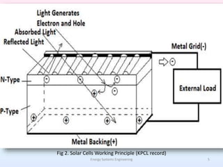 Study of Large Scale Grid interactive Solar PV power plant | PPTX