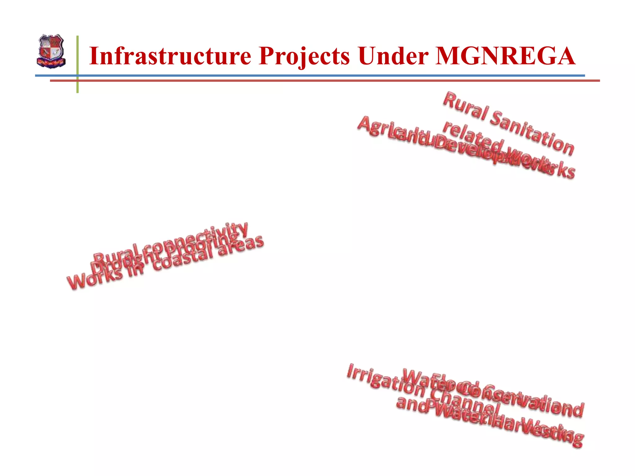 Infrastructure Projects Under MGNREGA
 