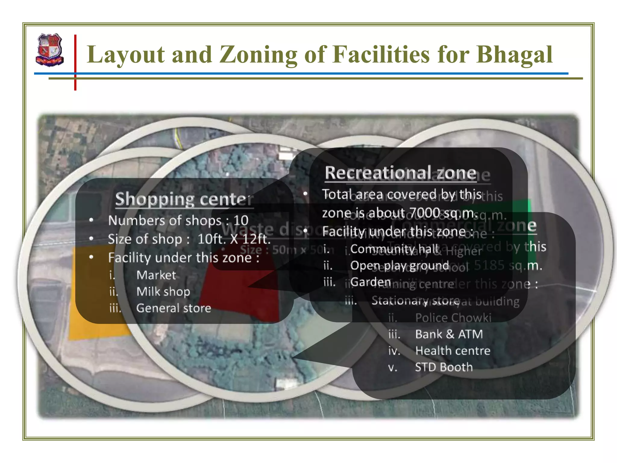 Layout and Zoning of Facilities for Bhagal
 
