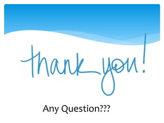 Any Question???
 