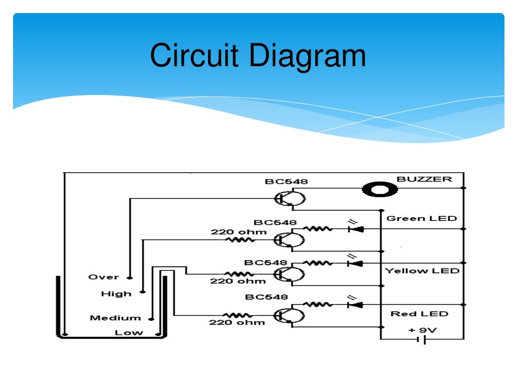 Water Level Indicator Project Presentation