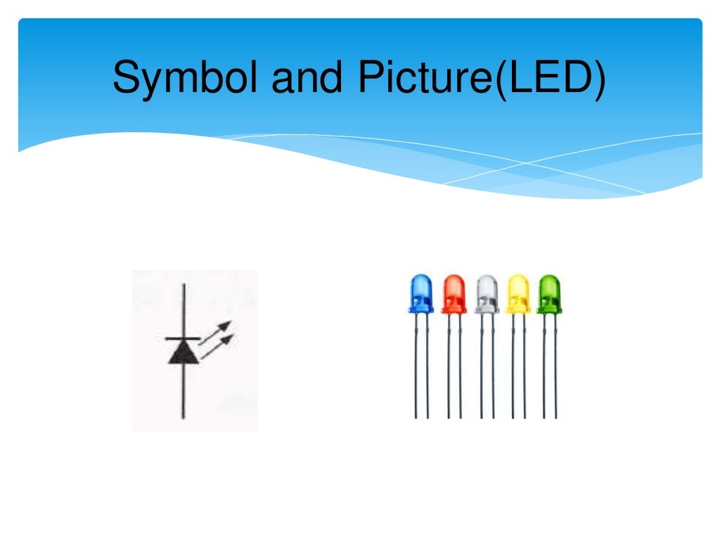 Water Level Indicator Project Presentation