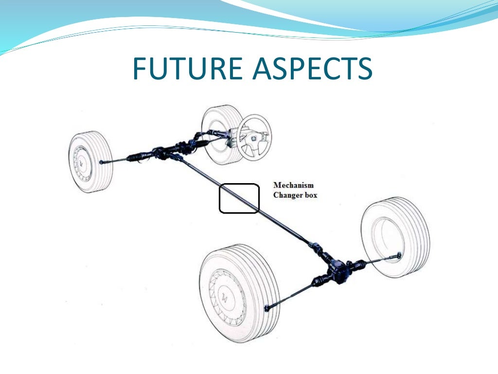 FOUR WHEEL STEERING SYSTEM