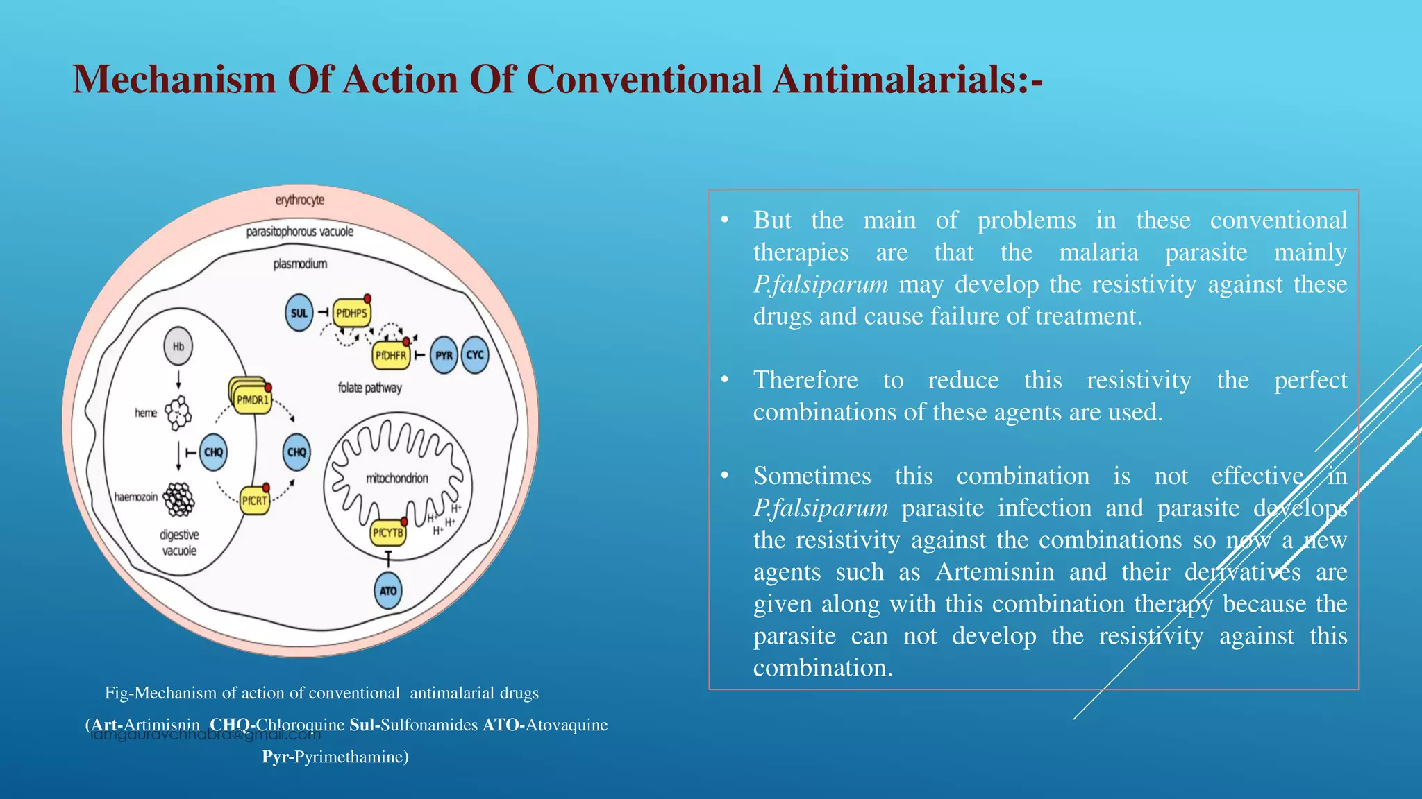Artemisnin and their derivatives in malaria therapy | PDF