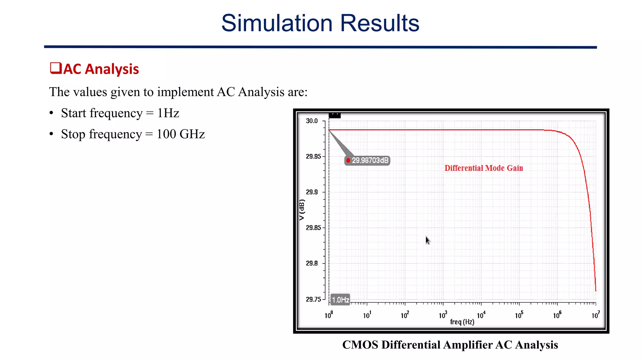 Design of CMOS operational Amplifiers using CADENCE | PPTX
