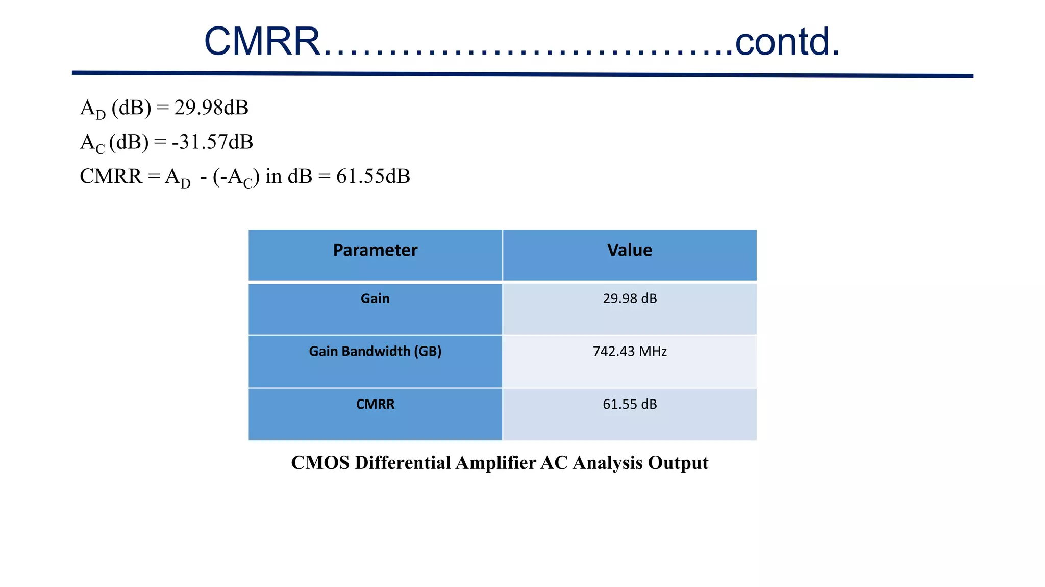 Design of CMOS operational Amplifiers using CADENCE | PPTX
