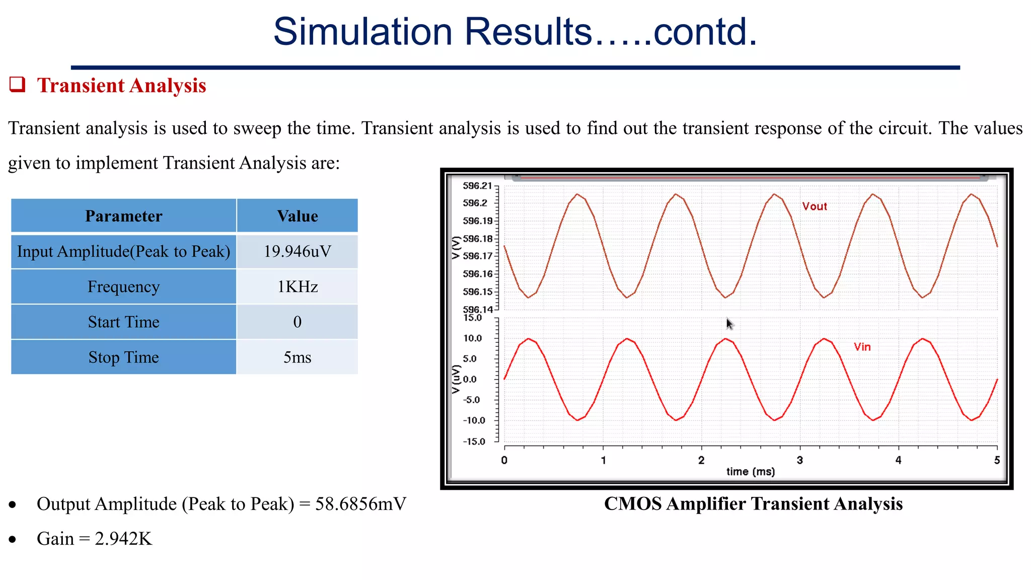 Design of CMOS operational Amplifiers using CADENCE | PPTX